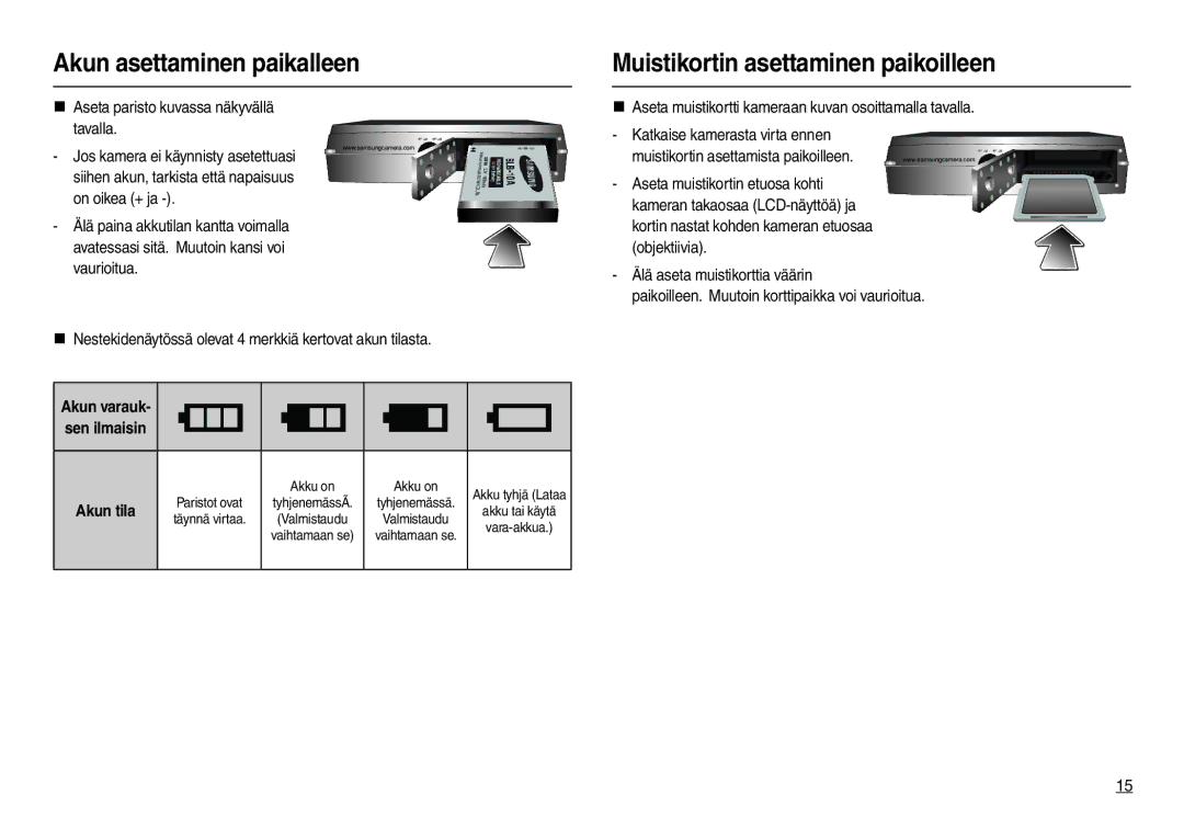 Samsung EC-L100ZSBA/E2, EC-L100ZUDA/E3 manual „ Aseta paristo kuvassa näkyvällä Tavalla, Akun varauk Sen ilmaisin, Akun tila 