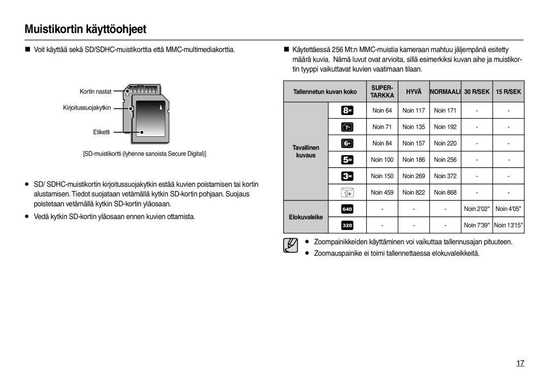 Samsung EC-L100ZRDA/E3 Vedä kytkin SD-kortin yläosaan ennen kuvien ottamista, Tallennetun kuvan koko, 30 R/SEK 15 R/SEK 