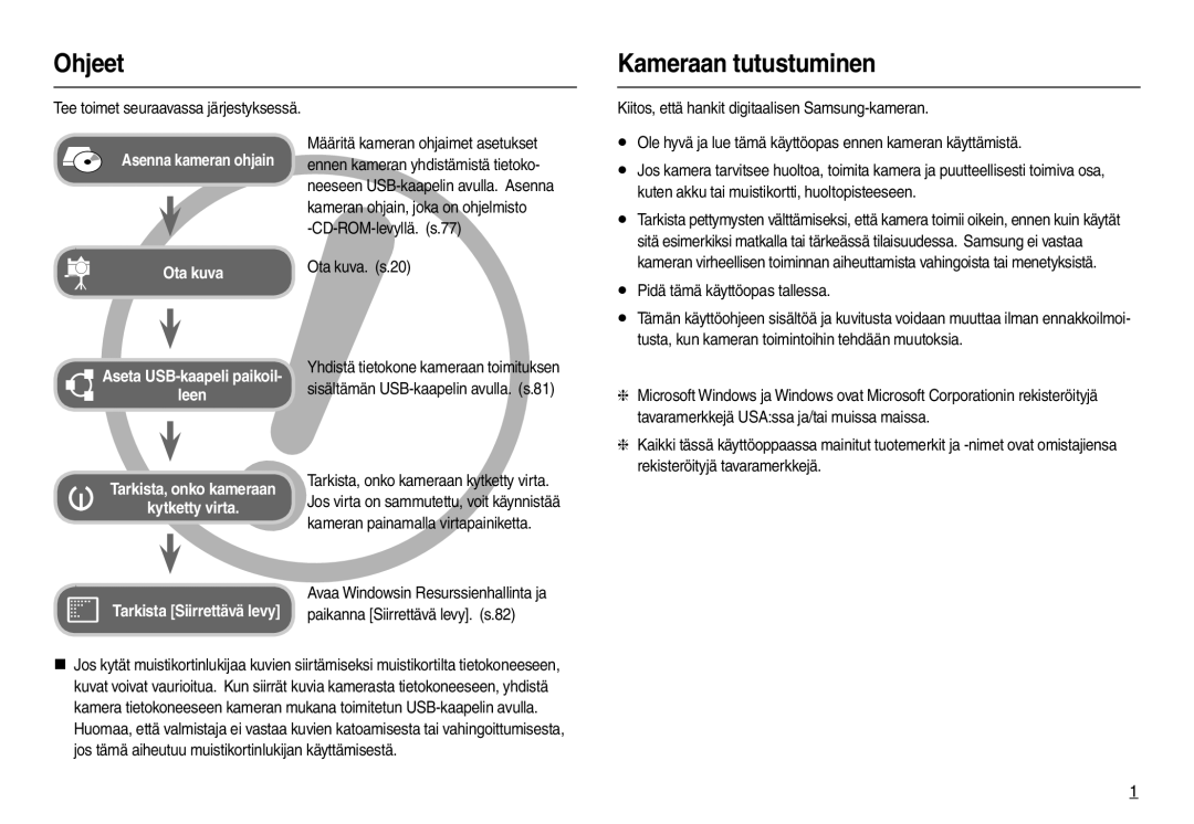 Samsung EC-L100ZUBA/E2, EC-L100ZUDA/E3 manual Ohjeet Kameraan tutustuminen, Kuten akku tai muistikortti, huoltopisteeseen 