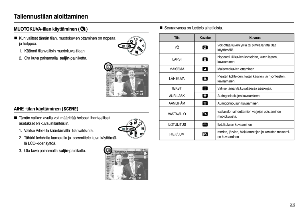 Samsung EC-L100ZRFA/E2, EC-L100ZUDA/E3 manual MUOTOKUVA-tilan käyttäminen, Aihe -tilan käyttäminen, Tila Kuvake Kuvaus 