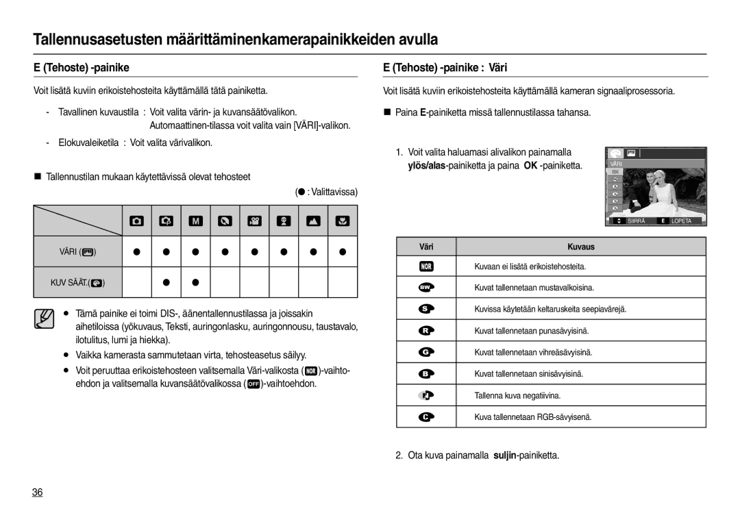 Samsung EC-L100ZRFA/E2, EC-L100ZUDA/E3, EC-L100ZBDA/E3, EC-L100ZUBA/E2, EC-L100ZSBA/E2 manual Tehoste -painike Väri 