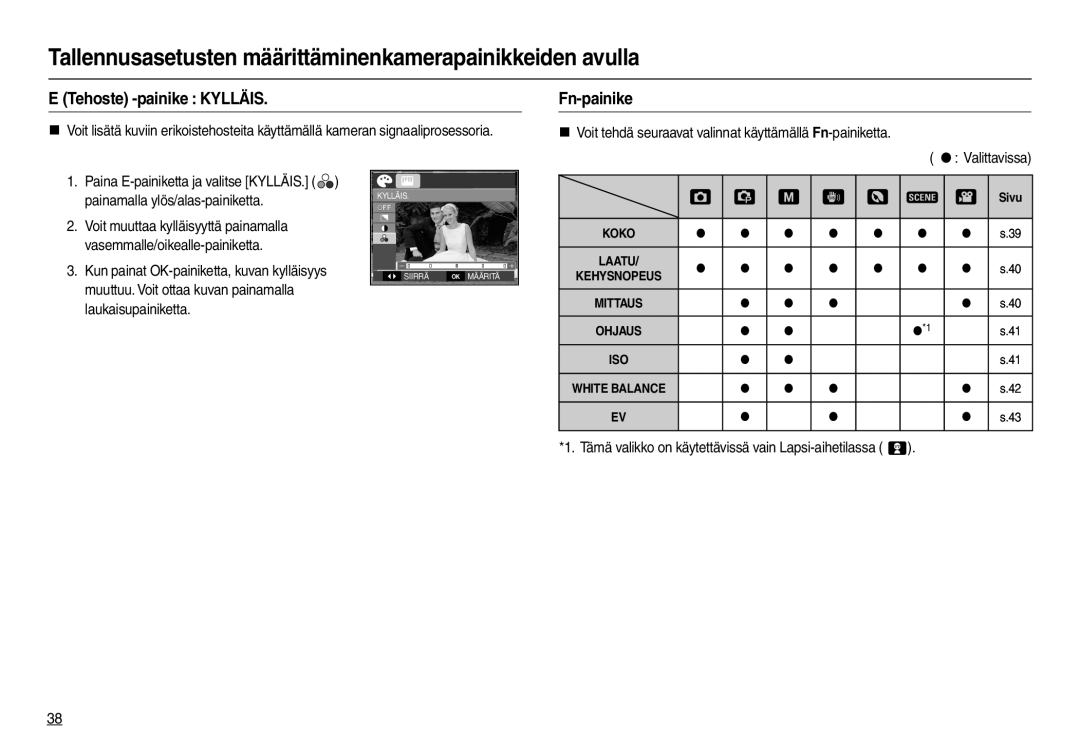 Samsung EC-L100ZUDA/E3 manual Tehoste -painike Kylläis, Fn-painike, Tämä valikko on käytettävissä vain Lapsi-aihetilassa  