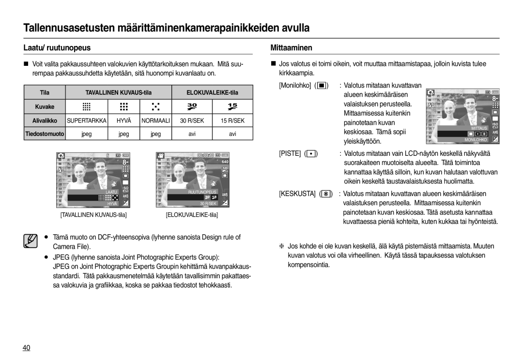 Samsung EC-L100ZUBA/E2, EC-L100ZUDA/E3 manual Laatu/ ruutunopeus, Mittaaminen, Tila Tavallinen KUVAUS-tila ELOKUVALEIKE-tila 