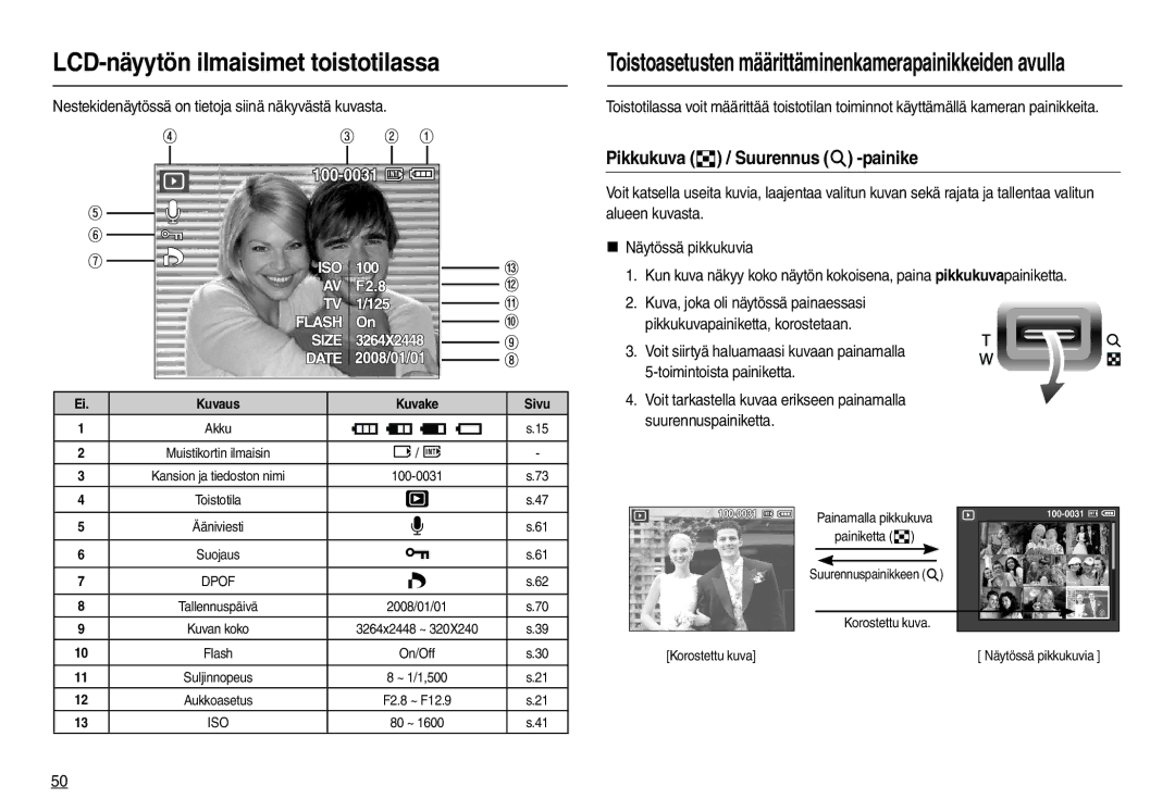 Samsung EC-L100ZBFA/E2 manual LCD-näyytön ilmaisimet toistotilassa, Toistoasetusten määrittäminenkamerapainikkeiden avulla 