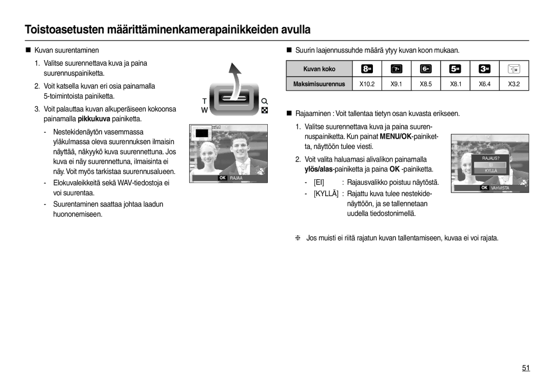 Samsung EC-L100ZUDA/E3, EC-L100ZBDA/E3, EC-L100ZUBA/E2 manual Toistoasetusten määrittäminenkamerapainikkeiden avulla 