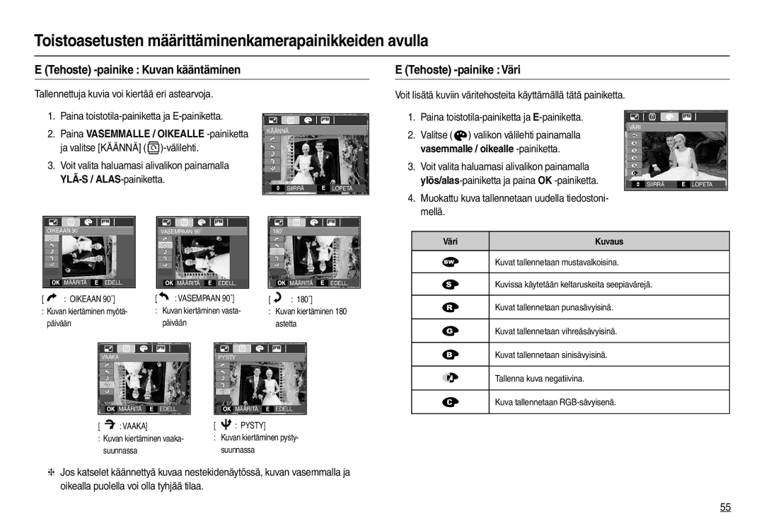 Samsung EC-L100ZSDA/E3, EC-L100ZUDA/E3, EC-L100ZBDA/E3 manual Tehoste -painike Kuvan kääntäminen Tehoste -painike Väri 