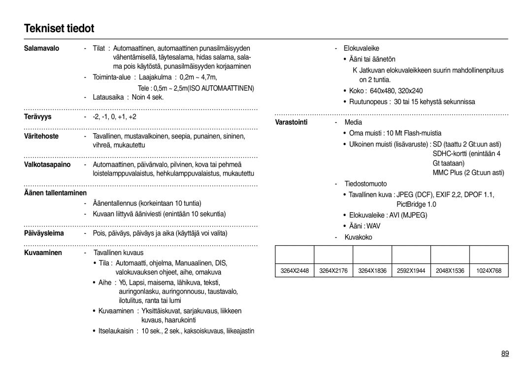 Samsung EC-L100ZBFA/E2 manual Salamavalo, Terävyys, Väritehoste, Äänen tallentaminen, Päiväysleima, Kuvaaminen, Varastointi 