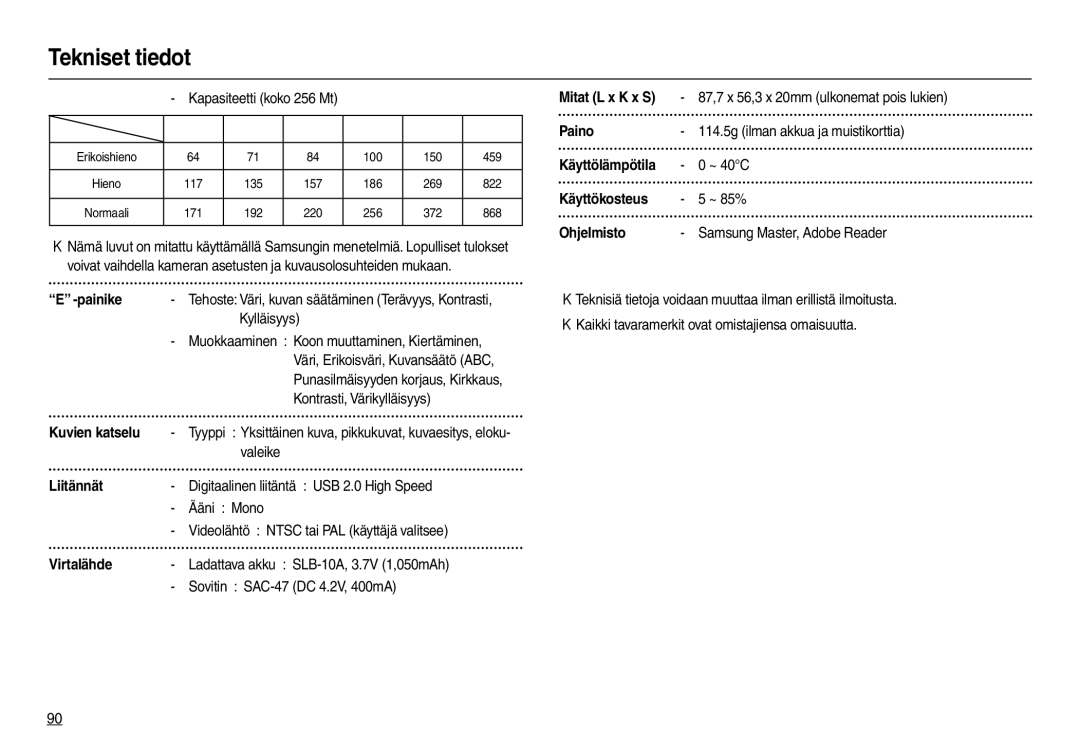 Samsung EC-L100ZUDA/E3, EC-L100ZBDA/E3, EC-L100ZUBA/E2 Painike, Liitännät, Virtalähde, Paino, Käyttökosteus, Ohjelmisto 