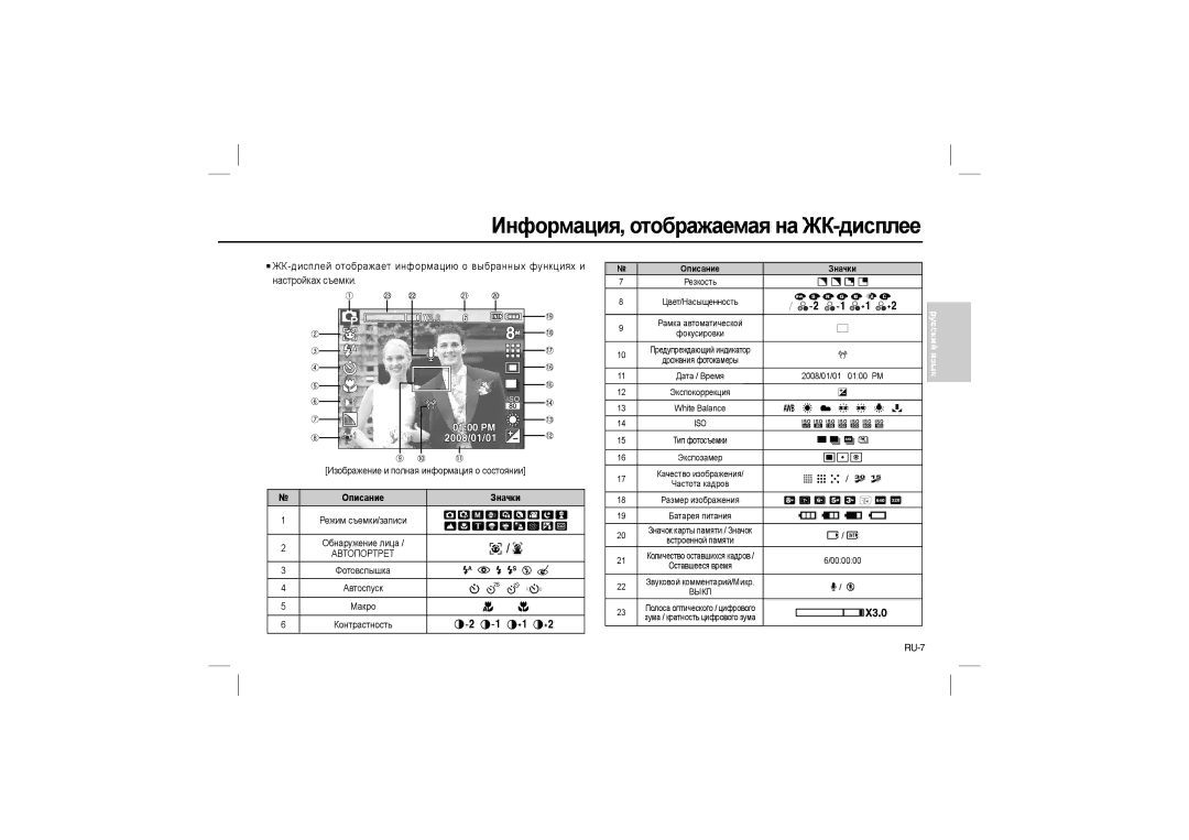 Samsung EC-L100ZPFB/IT, EC-L100ZUDA/E3, EC-L100ZSFA/FR, EC-L100ZBDA/E3, EC-L100ZUBA/E2 Информация, отображаемая на ЖК-дисплее 