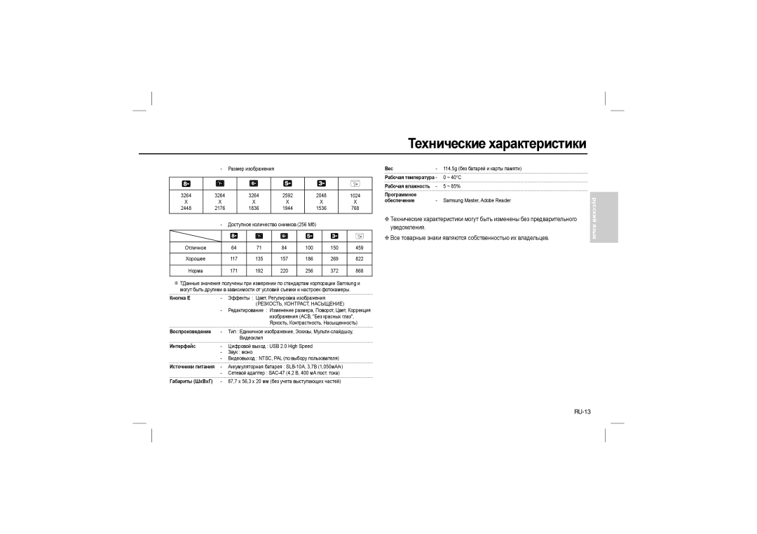 Samsung EC-L100ZBBA/E1, EC-L100ZUDA/E3, EC-L100ZSFA/FR, EC-L100ZBDA/E3, EC-L100ZUBA/E2, EC-L100ZBBA/FR manual RU-13, 256 372 868 