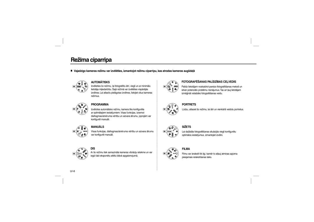 Samsung EC-L100ZSFA/IT, EC-L100ZUDA/E3, EC-L100ZSFA/FR, EC-L100ZBDA/E3, EC-L100ZUBA/E2, EC-L100ZBBA/FR Režīma ciparripa, LV-8 