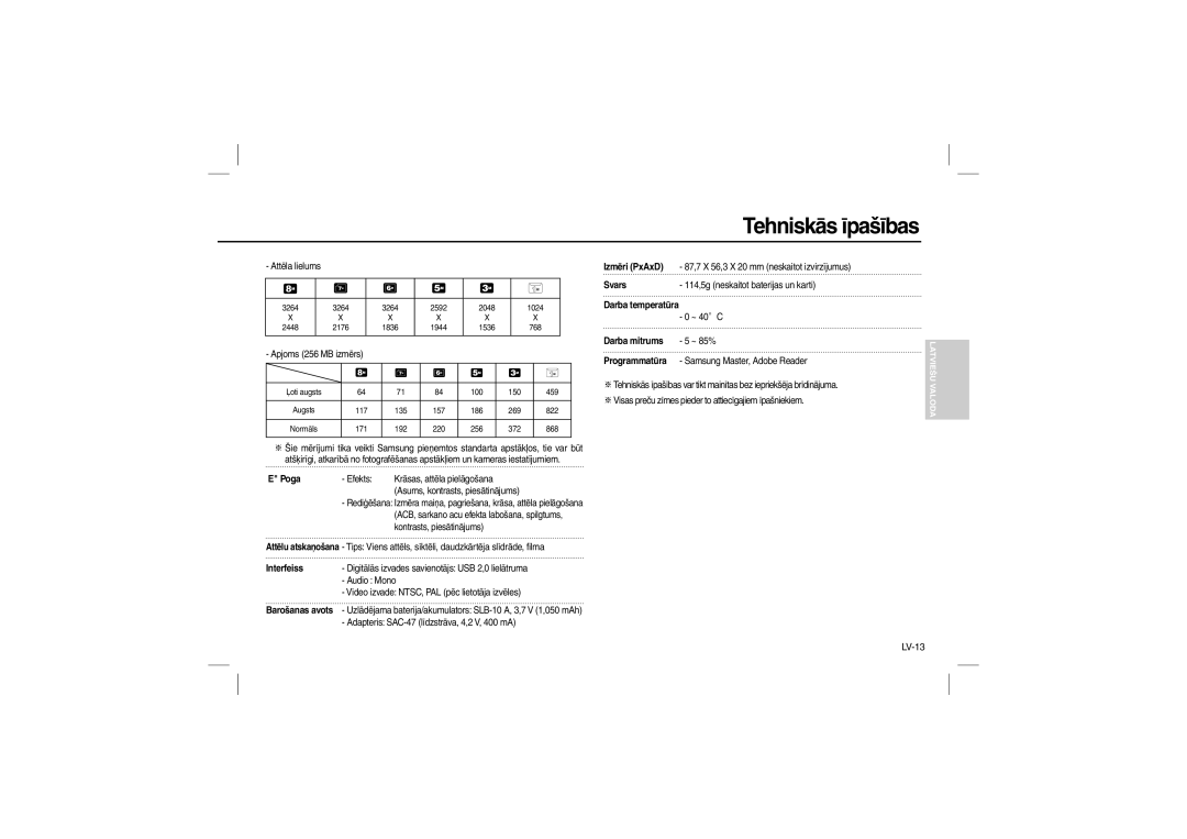 Samsung EC-L100ZPFE/ZA, EC-L100ZUDA/E3, EC-L100ZSFA/FR, EC-L100ZBDA/E3, EC-L100ZUBA/E2, EC-L100ZBBA/FR, EC-L100ZBFA/FR LV-13 