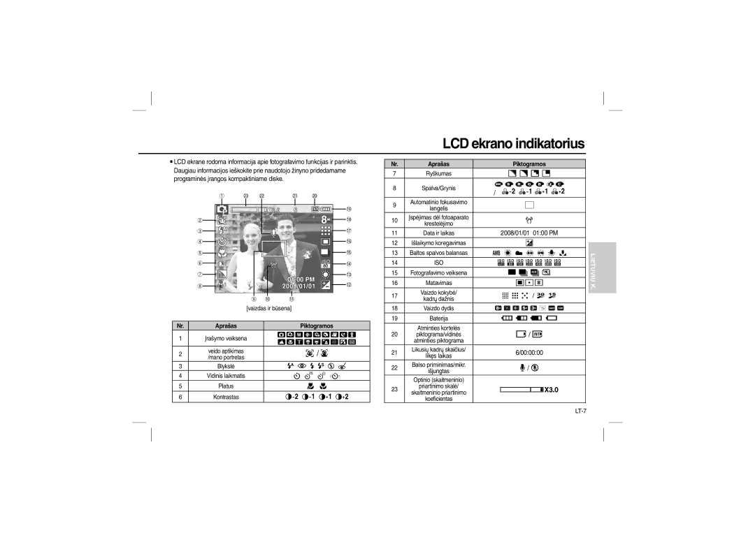 Samsung EC-L100ZBBA/GB, EC-L100ZUDA/E3, EC-L100ZSFA/FR, EC-L100ZBDA/E3 LCD ekrano indikatorius, LT-7, Aprašas Piktogramos 