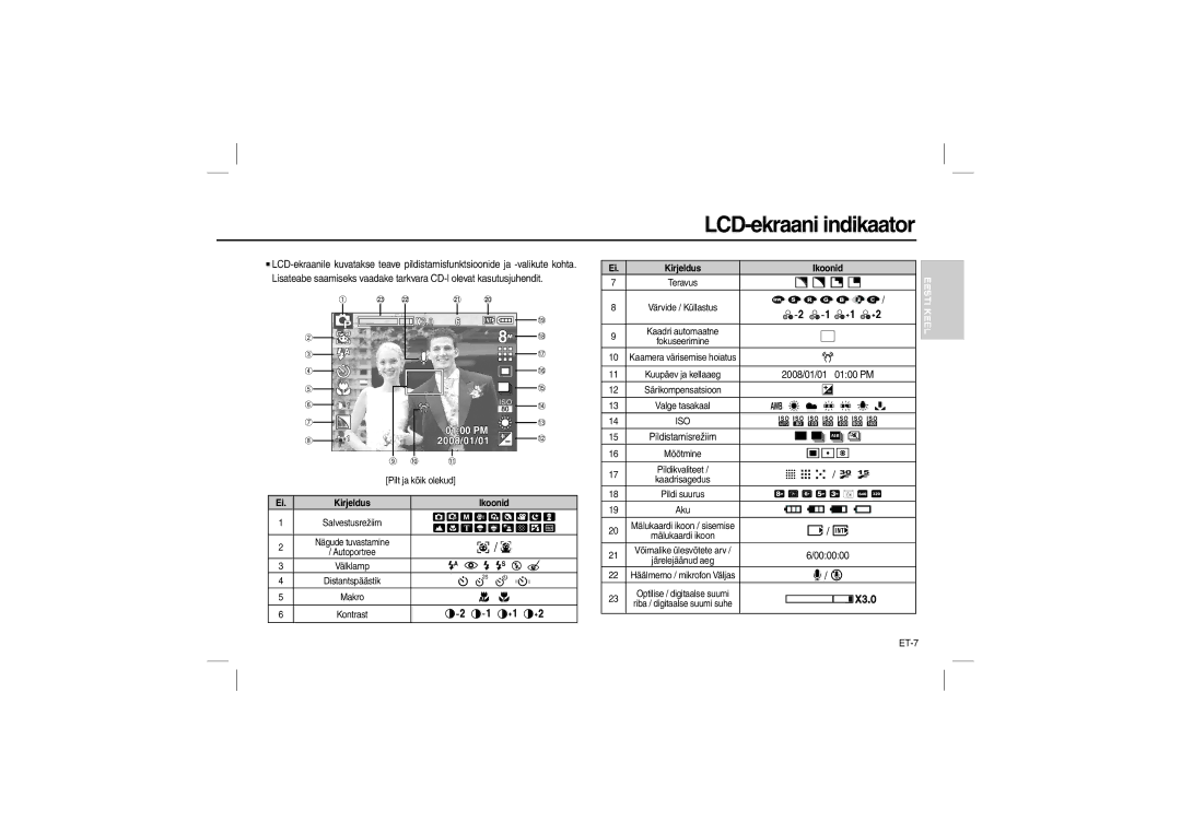 Samsung EC-L100ZUAA, EC-L100ZUDA/E3, EC-L100ZSFA/FR, EC-L100ZBDA/E3 manual LCD-ekraani indikaator, ET-7, Kirjeldus Ikoonid 