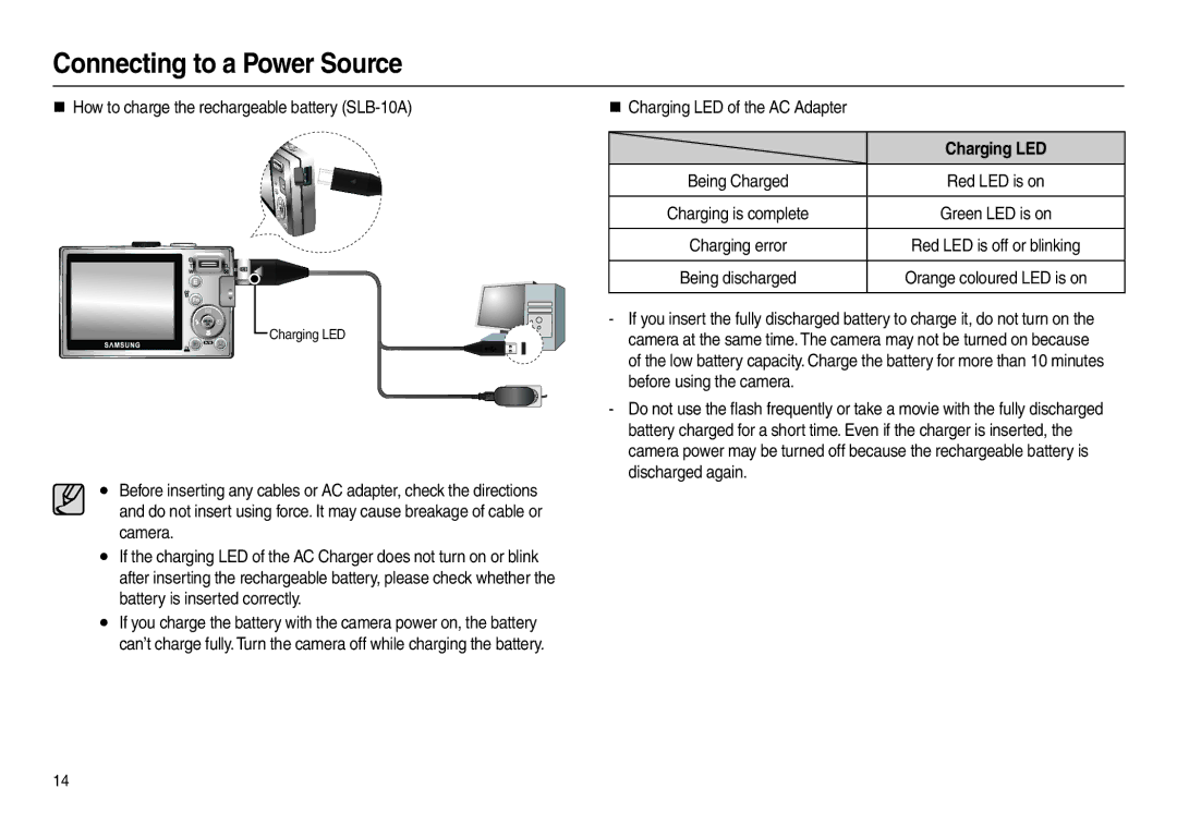 Samsung EC-L100ZPFA/FR, EC-L100ZUDA/E3 „ How to charge the rechargeable battery SLB-10A, „ Charging LED of the AC Adapter 