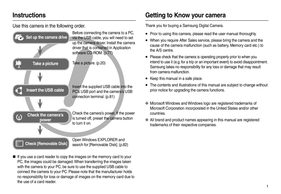 Samsung EC-L100ZBDA/E3, EC-L100ZUDA/E3, EC-L100ZSFA/FR, EC-L100ZUBA/E2, EC-L100ZUAA Instructions, Getting to Know your camera 