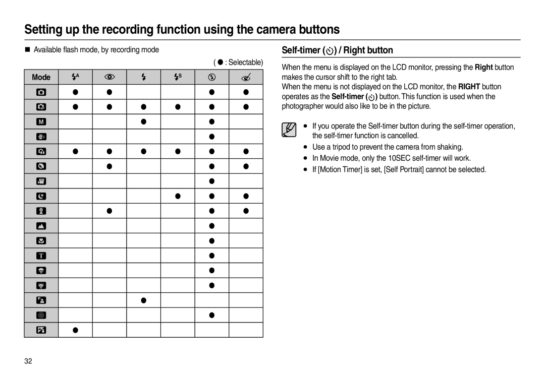 Samsung EC-L100ZUBA/IT, EC-L100ZUDA/E3 Self-timer  / Right button, „ Available ﬂash mode, by recording mode Selectable 