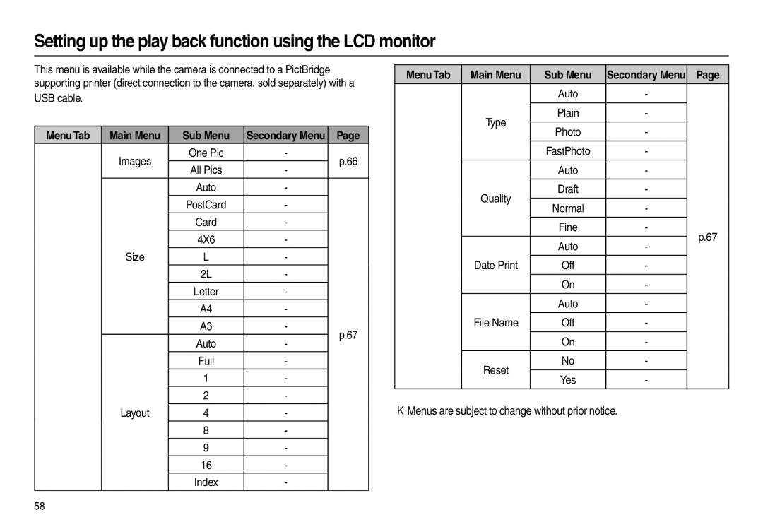 Samsung EC-L100ZPFC/E1 manual Setting up the play back function using the LCD monitor, Menu Tab Main Menu Sub Menu, 4X6 