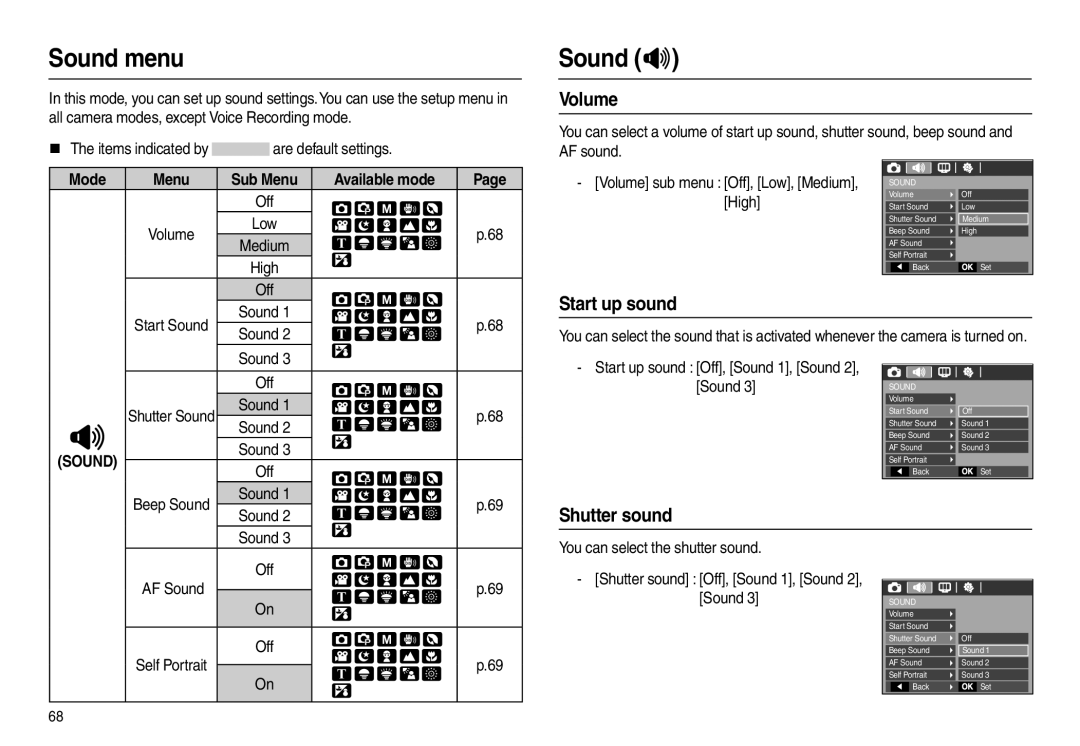 Samsung EC-L100ZRFB/AS, EC-L100ZUDA/E3, EC-L100ZSFA/FR manual Sound menu, Sound , Volume, Start up sound, Shutter sound 