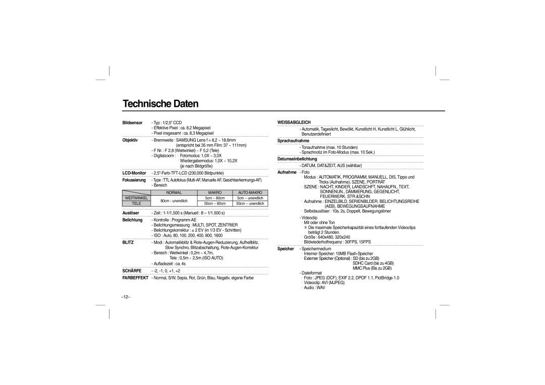 Samsung EC-L100ZUBA/E1, EC-L100ZUDA/E3, EC-L100ZSFA/FR, EC-L100ZBDA/E3, EC-L100ZUBA/E2, EC-L100ZBBA/FR manual Technische Daten 