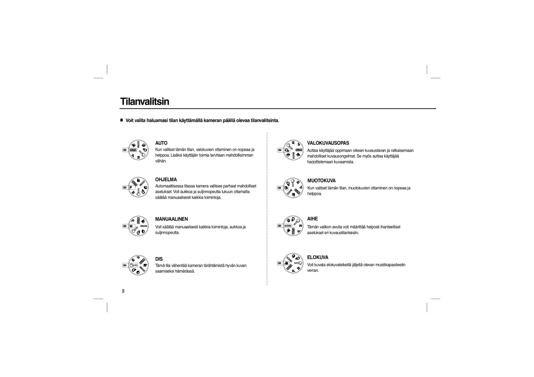 Samsung EC-L100ZSFA/IT, EC-L100ZUDA/E3, EC-L100ZSFA/FR, EC-L100ZBDA/E3, EC-L100ZUBA/E2, EC-L100ZBBA/FR Tilanvalitsin, Ohjelma 