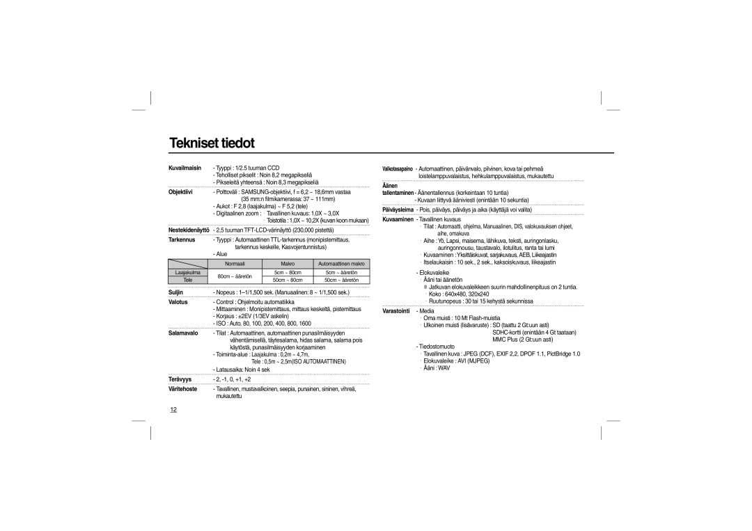 Samsung EC-L100ZBBA/IT, EC-L100ZUDA/E3, EC-L100ZSFA/FR, EC-L100ZBDA/E3, EC-L100ZUBA/E2, EC-L100ZBBA/FR manual Tekniset tiedot 