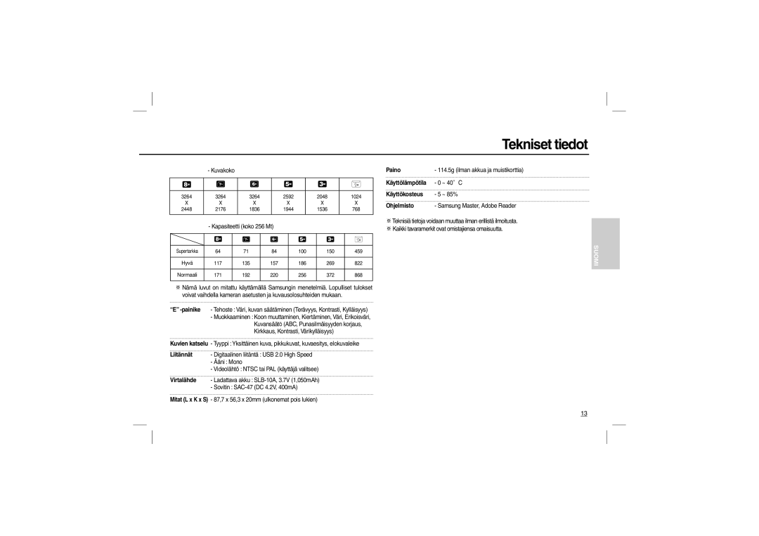 Samsung EC-L100ZPFE/ZA, EC-L100ZUDA/E3 manual Liitännät, Virtalähde, Paino, Käyttölämpötila, Käyttökosteus, Ohjelmisto 