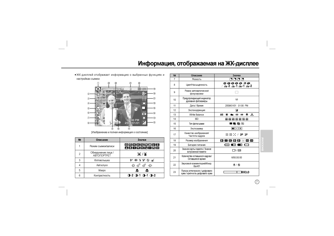 Samsung EC-L100ZRHB/AS, EC-L100ZUDA/E3, EC-L100ZSFA/FR, EC-L100ZUAA Информация, отображаемая на ЖК-дисплее, Описание Значки 