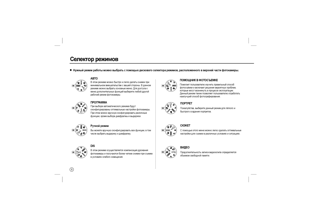 Samsung EC-L100ZSBA/IN, EC-L100ZUDA/E3, EC-L100ZSFA/FR, EC-L100ZBDA/E3, EC-L100ZUBA/E2 manual Селектор режимов, Ручной режим 