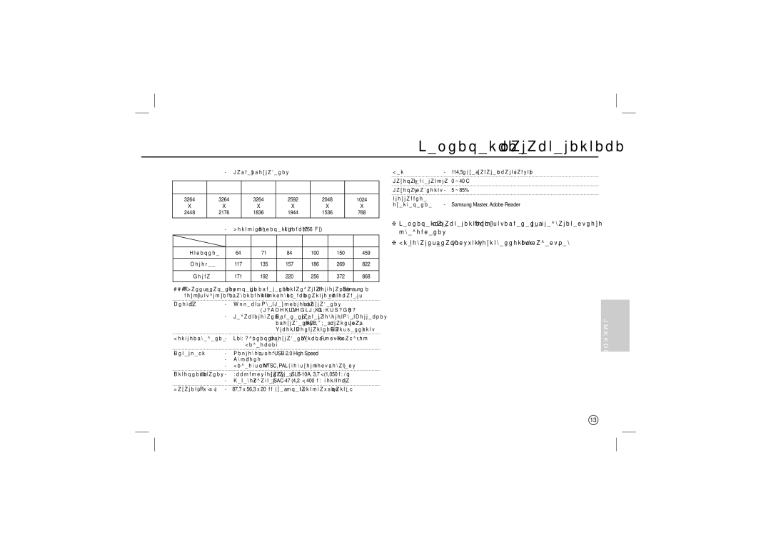 Samsung EC-L100ZSFB/AS, EC-L100ZUDA/E3, EC-L100ZSFA/FR, EC-L100ZBDA/E3, EC-L100ZUBA/E2, EC-L100ZBBA/FR manual Воспроизведение 