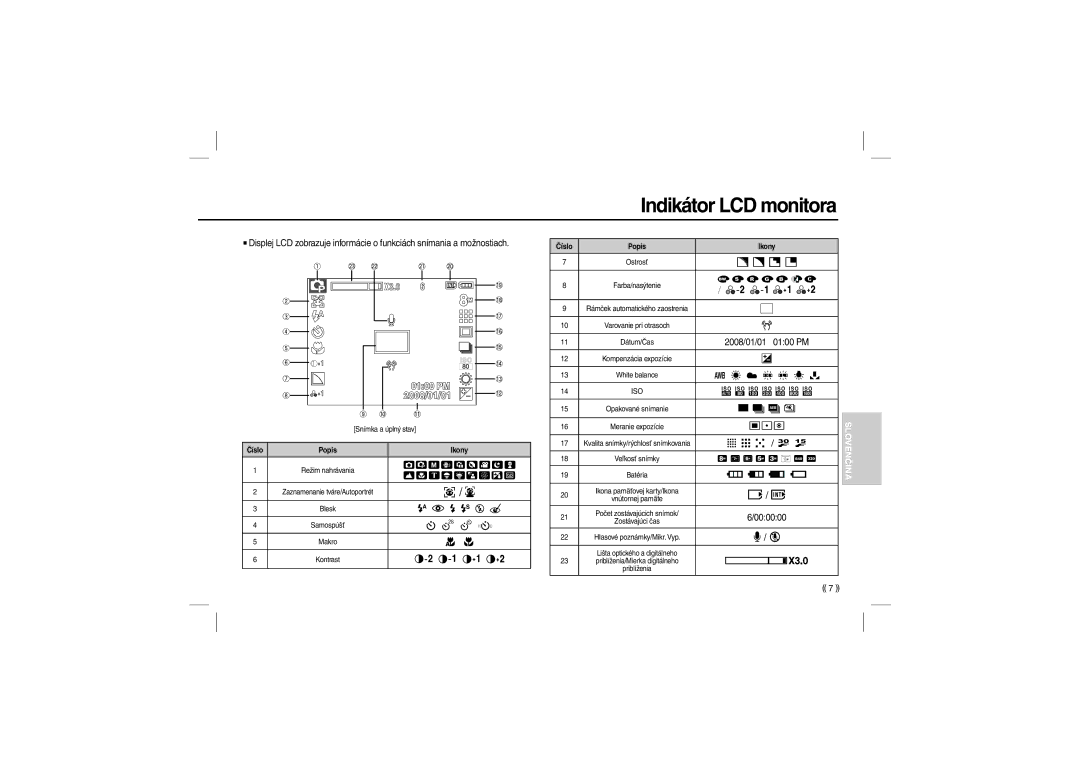 Samsung EC-L100ZUFB/AS, EC-L100ZUDA/E3, EC-L100ZSFA/FR, EC-L100ZBDA/E3 manual Indikátor LCD monitora, 2008/01/01 0100 PM 