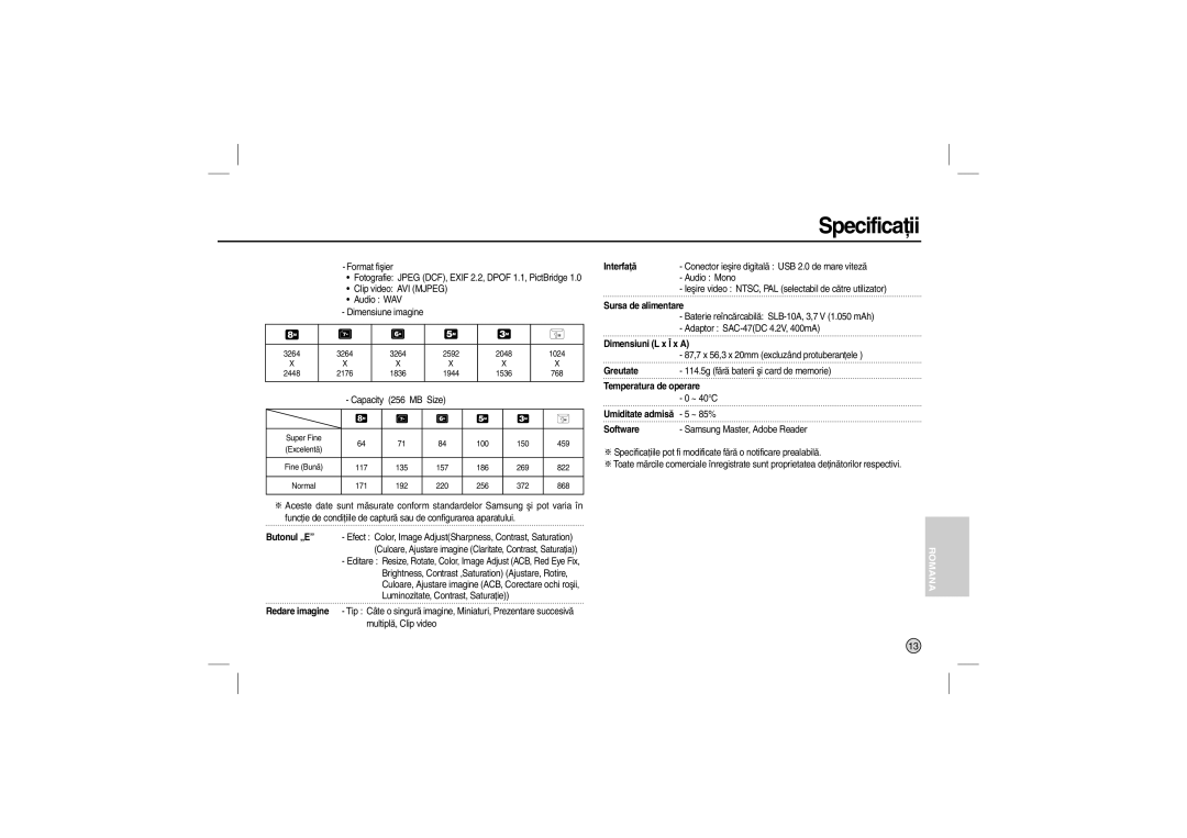 Samsung EC-L100ZPBA/IN, EC-L100ZUAA Interfaţă, Sursa de alimentare, Dimensiuni L x Î x a, Greutate, Temperatura de operare 