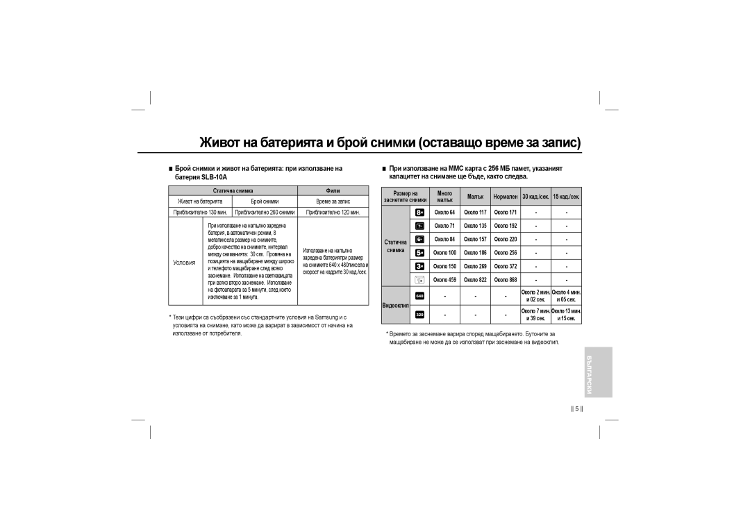 Samsung EC-L100ZRBA/BN, EC-L100ZUDA/E3 manual Живот на батерията и брой снимки оставащо време за запис, Условия, Снимка 