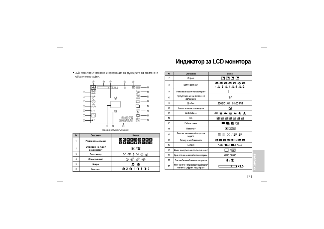 Samsung EC-L100ZBHB/AS, EC-L100ZUDA/E3, EC-L100ZSFA/FR, EC-L100ZBDA/E3, EC-L100ZUBA/E2 Индикатор за LCD монитора,  