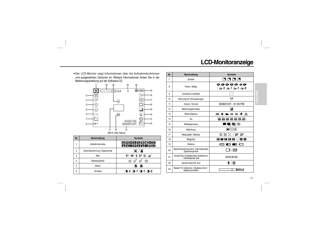 Samsung EC-L100ZPFB/IT, EC-L100ZUDA/E3, EC-L100ZSFA/FR, EC-L100ZBDA/E3 manual LCD-Monitoranzeige, 2008/01/01 0100 PM, ~7~ 