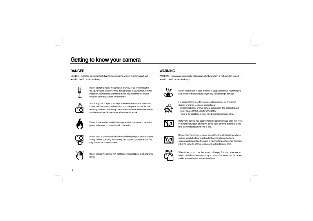 Samsung EC-L100ZUBA/E2, EC-L100ZUDA/E3, EC-L100ZSFA/FR, EC-L100ZBDA/E3, EC-L100ZBBA/FR manual Getting to know your camera 