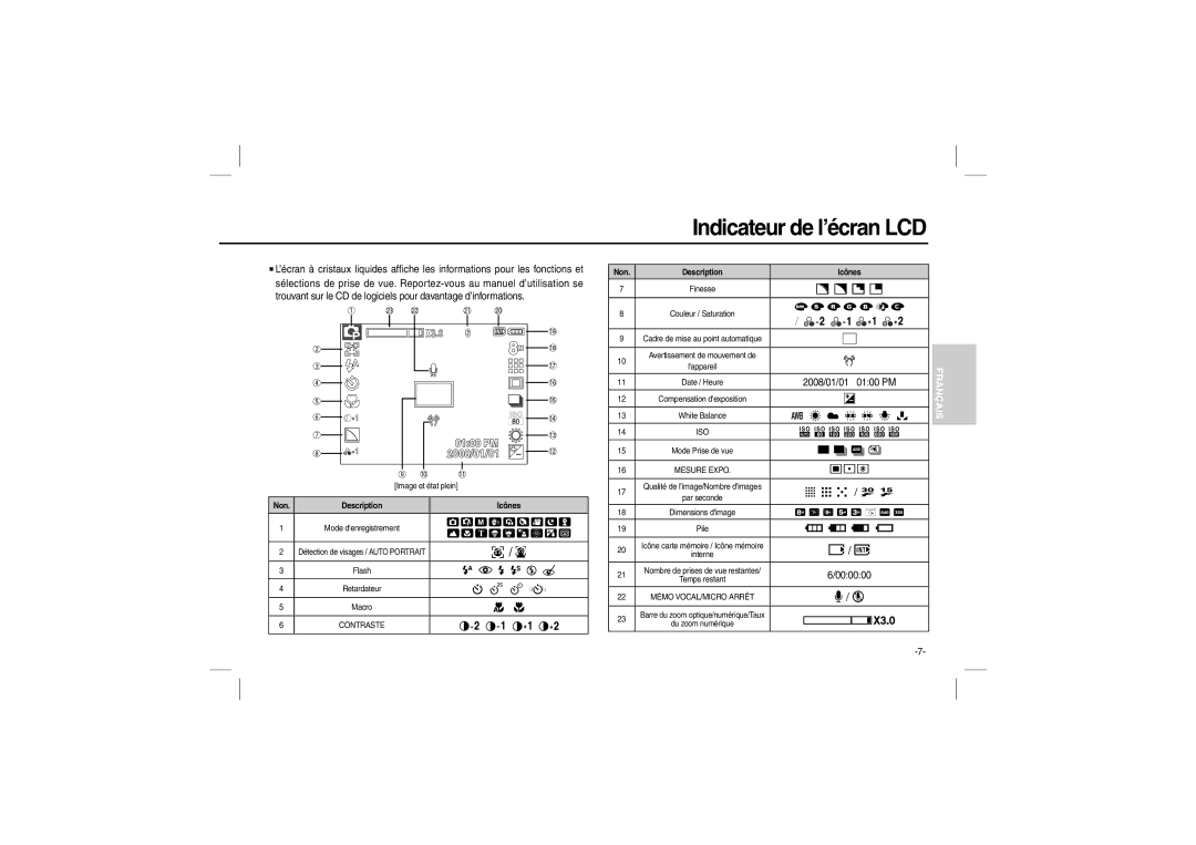 Samsung EC-L100ZRBB/E1, EC-L100ZUDA/E3, EC-L100ZSFA/FR, EC-L100ZBDA/E3, EC-L100ZUBA/E2 Indicateur de l’écran LCD,  