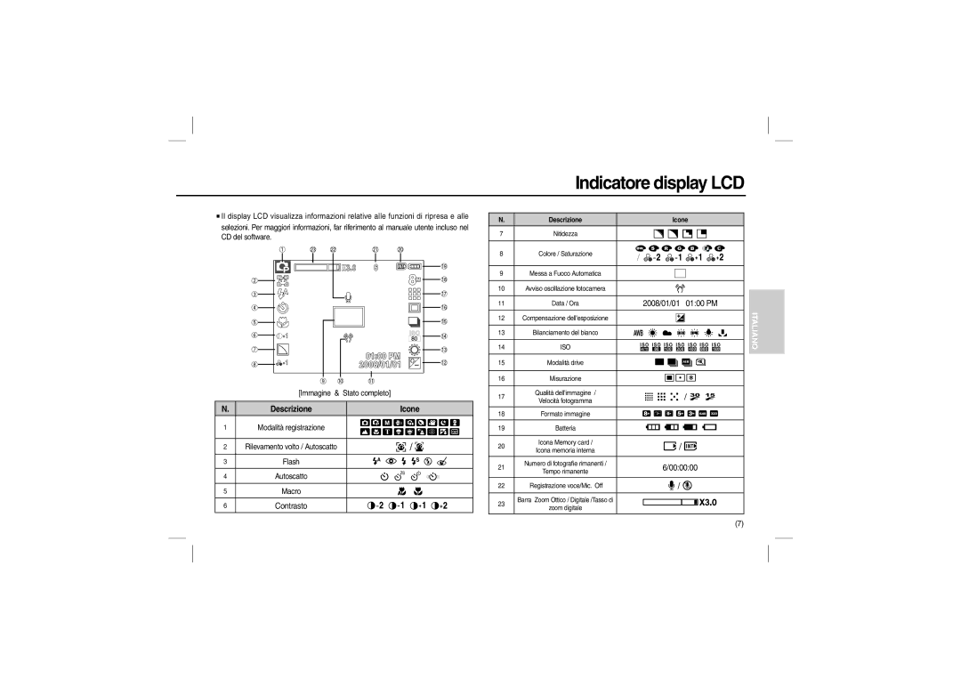 Samsung EC-L100ZBBA/GB, EC-L100ZUDA/E3, EC-L100ZSFA/FR, EC-L100ZBDA/E3, EC-L100ZUBA/E2 Indicatore display LCD, Descrizione 