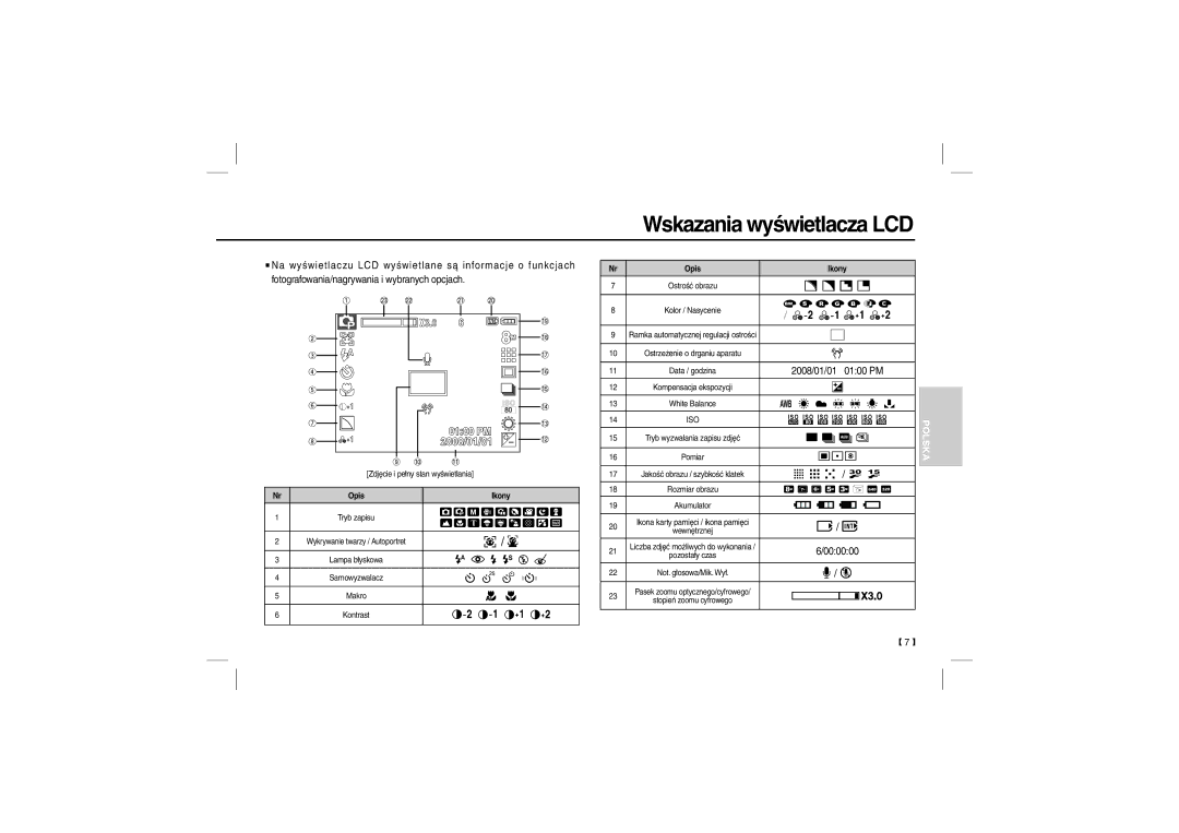 Samsung EC-L100ZUAA, EC-L100ZUDA/E3, EC-L100ZSFA/FR, EC-L100ZBDA/E3, EC-L100ZUBA/E2 Wskazania wyświetlacza LCD,  