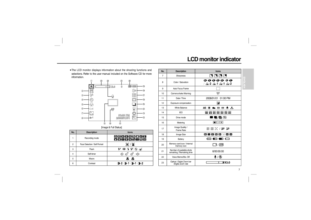 Samsung EC-L100ZSDA/E3, EC-L100ZUDA/E3, EC-L100ZSFA/FR manual LCD monitor indicator, , ,        