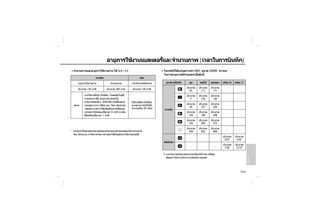 Samsung EC-L100ZUFB/AS manual อายุการใชงานแบตเตอรี่และจำนวนภาพ เวลาในการบันทึก, จำนวนภาพและอายุการใชงานถาน ใชSLB-10A 