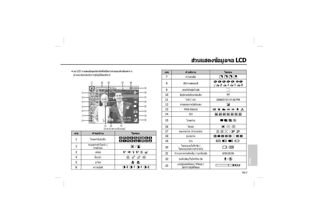 Samsung EC-L100ZBDB/AS, EC-L100ZUDA/E3, EC-L100ZSFA/FR, EC-L100ZBDA/E3, EC-L100ZUBA/E2, EC-L100ZUAA วนแสดงขอมูลจอ Lcd,  /  