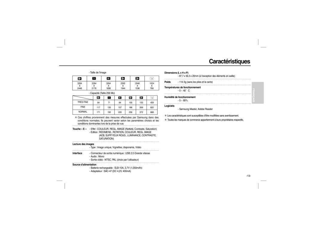 Samsung EC-L100ZBBA/E1, EC-L100ZUDA/E3, EC-L100ZSFA/FR, EC-L100ZBDA/E3, EC-L100ZUBA/E2, EC-L100ZBBA/FR Source dalimentation 