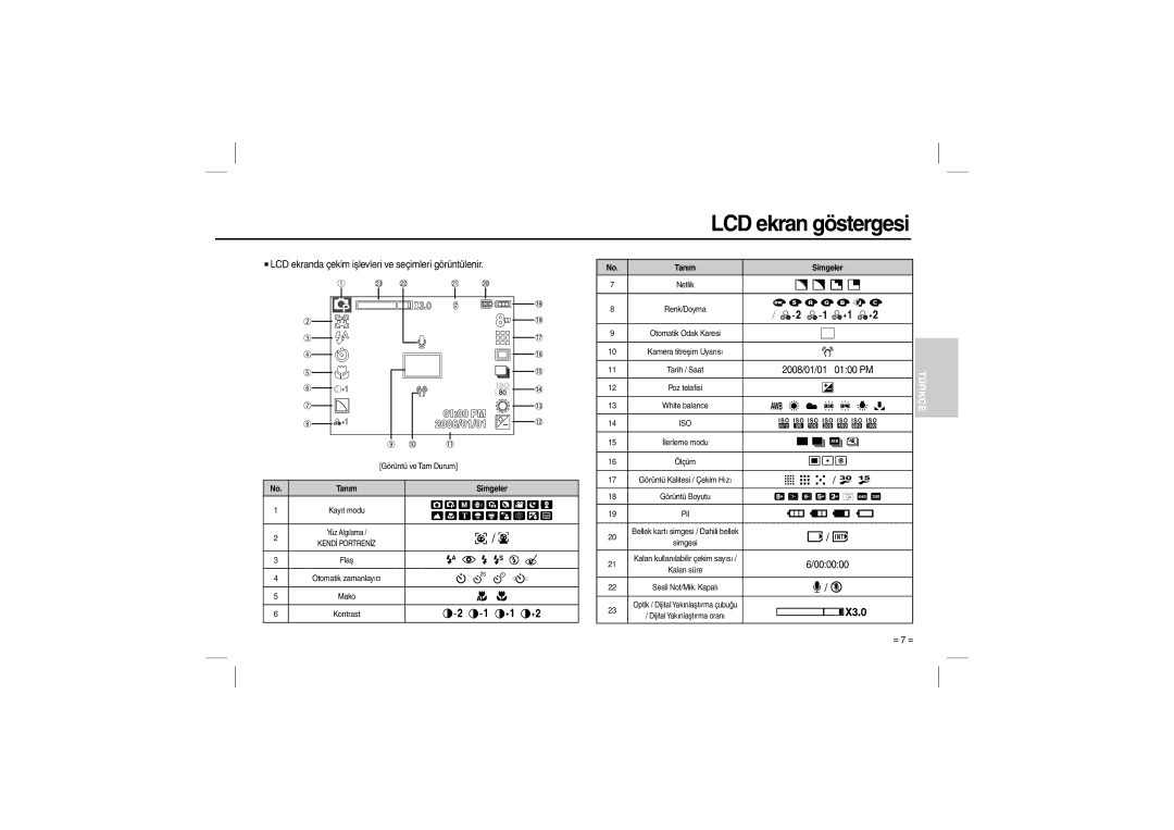 Samsung EC-L100ZRBB/E1, EC-L100ZUDA/E3, EC-L100ZSFA/FR, EC-L100ZBDA/E3, EC-L100ZUBA/E2, EC-L100ZBBA/FR LCD ekran göstergesi 