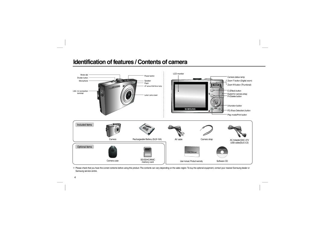 Samsung EC-L100ZBFA/FR, EC-L100ZUDA/E3, EC-L100ZSFA/FR, EC-L100ZBDA/E3 manual Identification of features / Contents of camera 