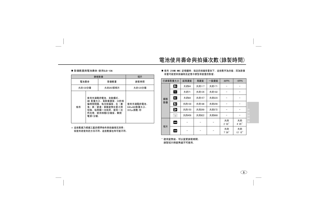 Samsung EC-L100ZRFE/ZA, EC-L100ZUDA/E3, EC-L100ZSFA/FR, EC-L100ZBDA/E3, EC-L100ZUBA/E2, EC-L100ZBBA/FR manual 電池使用壽命與拍攝次數錄製時間 