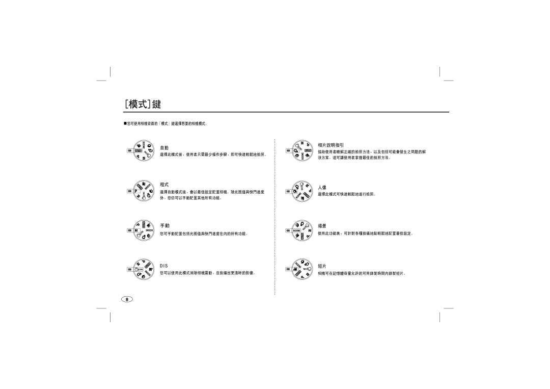 Samsung EC-L100ZSFE/ZA, EC-L100ZUDA/E3, EC-L100ZSFA/FR, EC-L100ZBDA/E3, EC-L100ZUBA/E2, EC-L100ZBBA/FR, EC-L100ZBFA/FR manual 模式鍵 