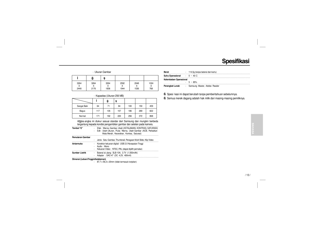 Samsung EC-L100ZPBA/MX, EC-L100ZUDA/E3, EC-L100ZSFA/FR, EC-L100ZBDA/E3, EC-L100ZUBA/E2, EC-L100ZBBA/FR manual Ukuran Gambar 