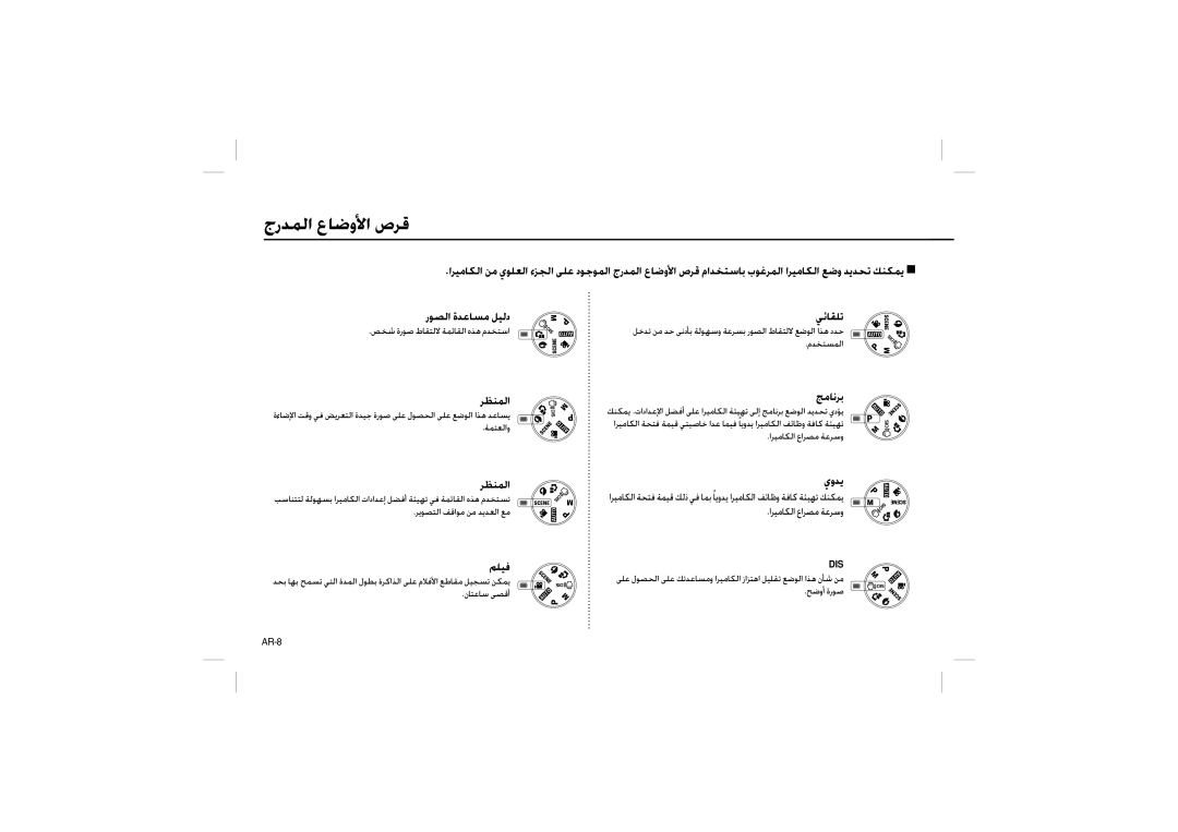 Samsung EC-L100ZSBA/IN, EC-L100ZUDA/E3, EC-L100ZSFA/FR, EC-L100ZBDA/E3, EC-L100ZUBA/E2, EC-L100ZUAA جرﺪﻤﻟا عﺎﺿوﻷا صﺮﻗ, ﺞﻣﺎﻧﺮﺑ 