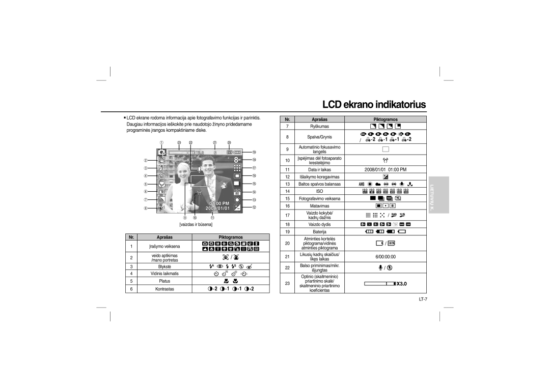 Samsung EC-L100ZBBA/GB LCD ekrano indikatorius, / , / ,  / ,    ,    , , ,      ,   